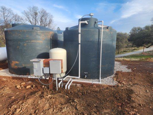 Gary C Tanko Well Drilling