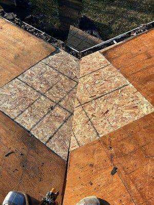 Sutherlands Contracting