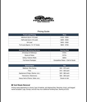 Four Brothers Junk Removal