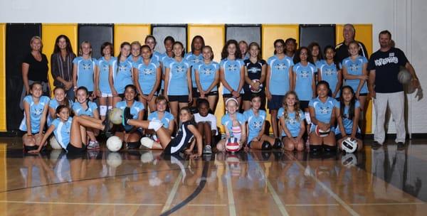 Pacific Beach Middle: An IB World School