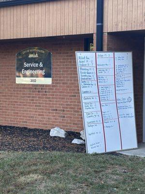 List of available signs