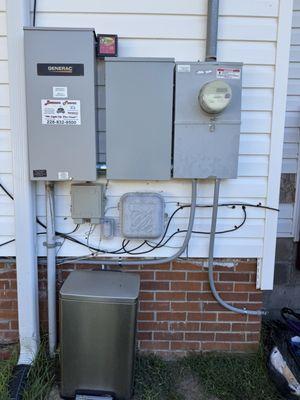 Breaker box.