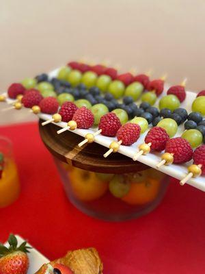 Eleleth Charcuterieworld