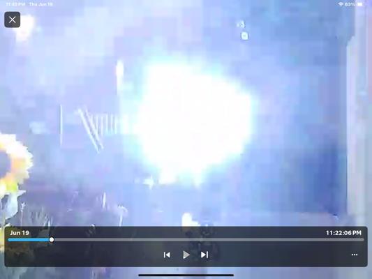 Good Guard Security Services