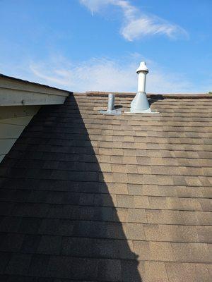 Roof Repair Specialist