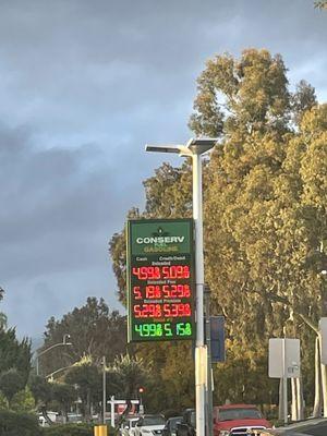 Today's $$ on 04/14/24