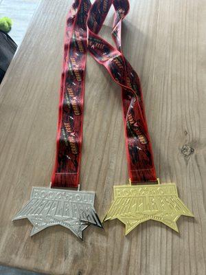 The Martial Arts Laboratory