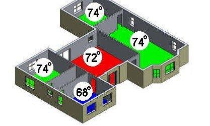 Piney Breeze AC & Heating