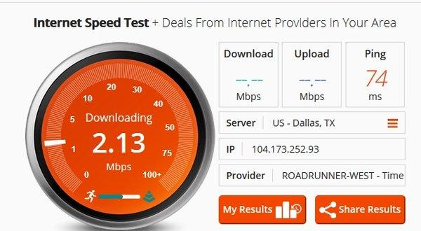 Park Cienega Motor Hotel