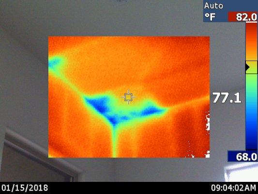 Leading Inspections of Arizona