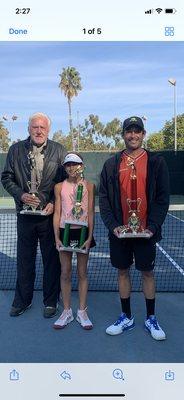 Danny's Tennis Training