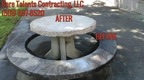 Rare Talents Contracting