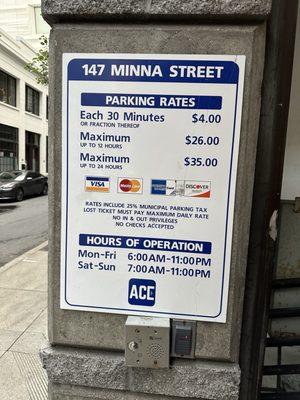 SFMOMA Parking Garage