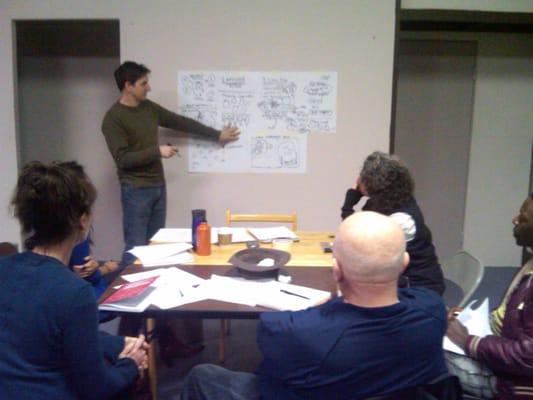 Playwriting workshop with Peter Papadopoulos.