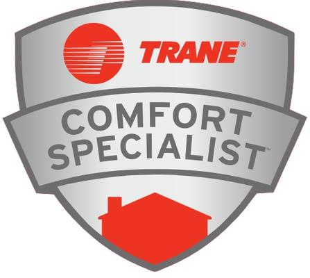 Affordable Comfort Contracting
