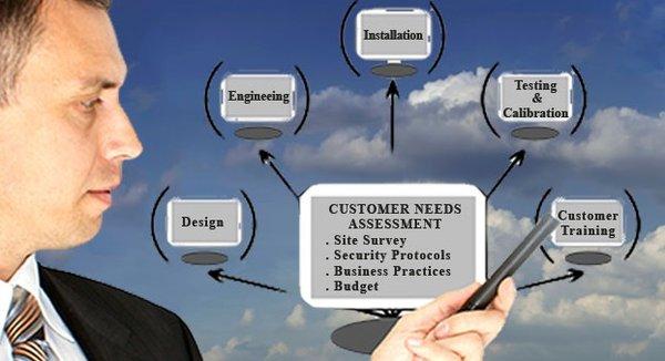 So Cal Access & Video