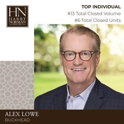 Honored to be recognized out of over 150 agents in my office for 2022!