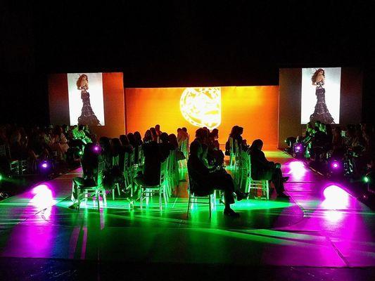 High Performance Designs