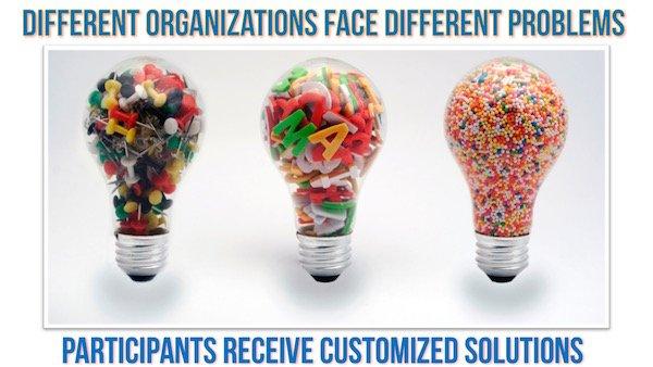 Consultants write reports. We DELIVER results.