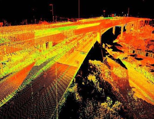 Precision Survey and Mapping