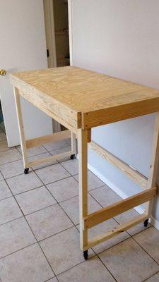 Giant Journey Tiny Steps