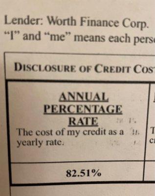 Worth Finance Corporation