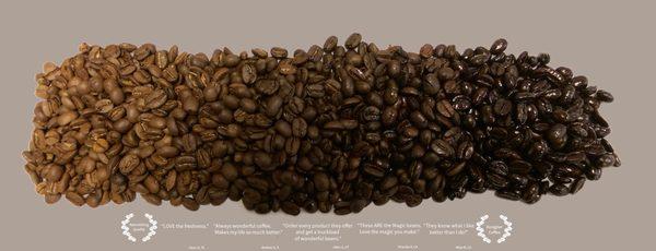 Coffee by the Roast