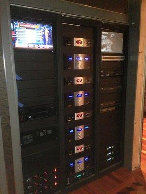 Convergence Technologies