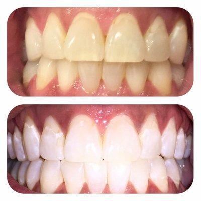 Real Clients, Real Results