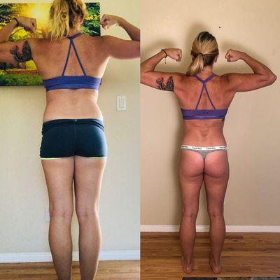 Plateau 2 Peak Performance