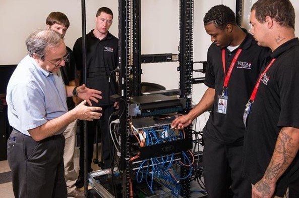 Vista College - Longview