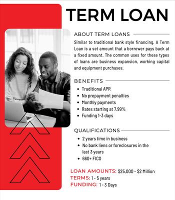 Malcolm Business Solution