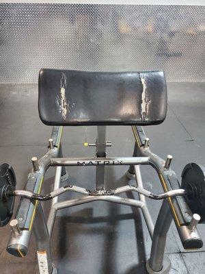 Worn and old equipment