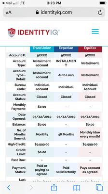 Aguirre Handyman Service