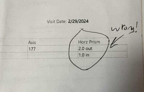 horizontal prism should have both been written as "out" but here one was written as "in"