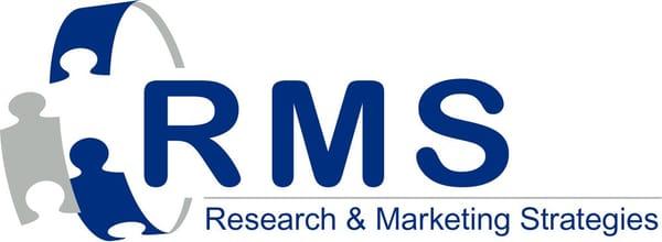 Research & Marketing Strategies