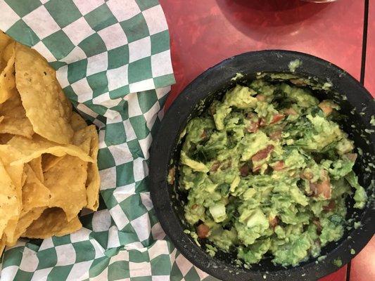 Chips + guacamole