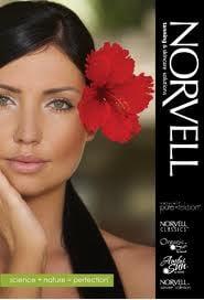 Perfectly Bronzed Airbrushing