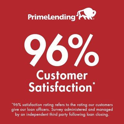 PrimeLending, A PlainsCapital Company