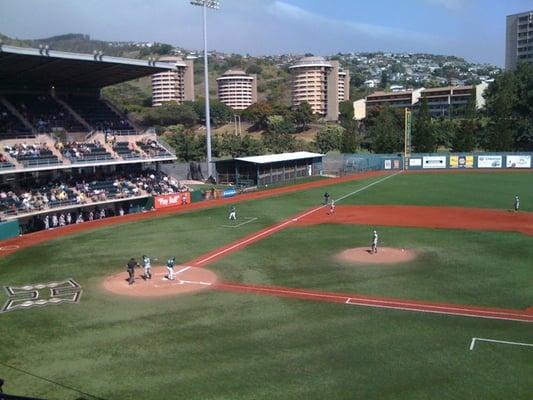 Les Murakami Stadium