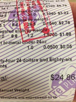 $24.86 in my pocket!