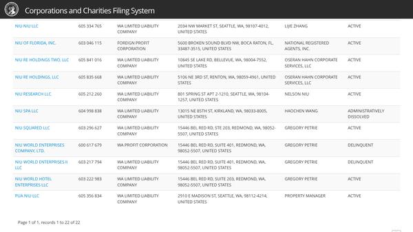 From Washington Secretary of State website showing this man is registered multiple times for different LLCs by the same family.