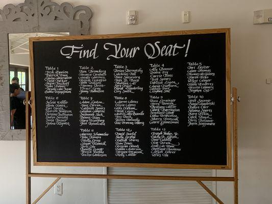 Seating chart for private party