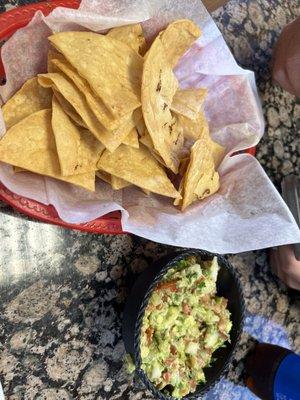 Chips and guacamole