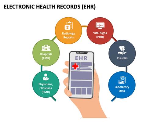 Dan's Technical Services