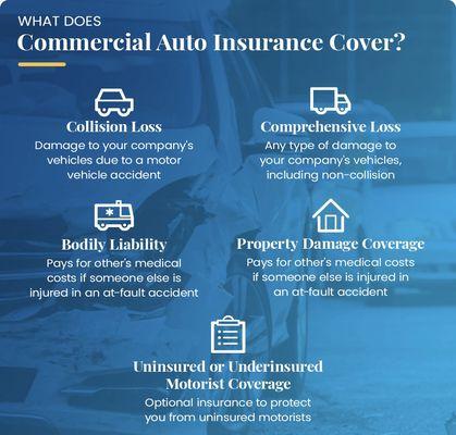 JDean Williams - The MIliare Group