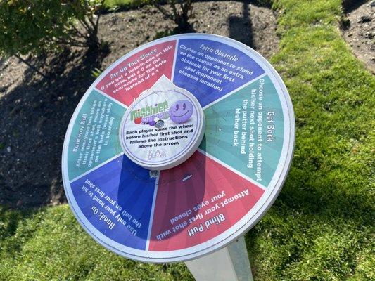 Bethpage Miniature Golf