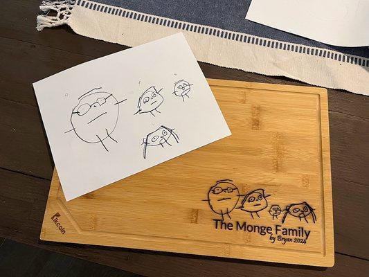 Father's Day gifts 2024