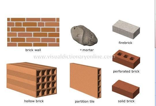 Harold H Anthony, Inc