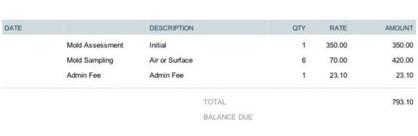 Reagan Environmental Consultants